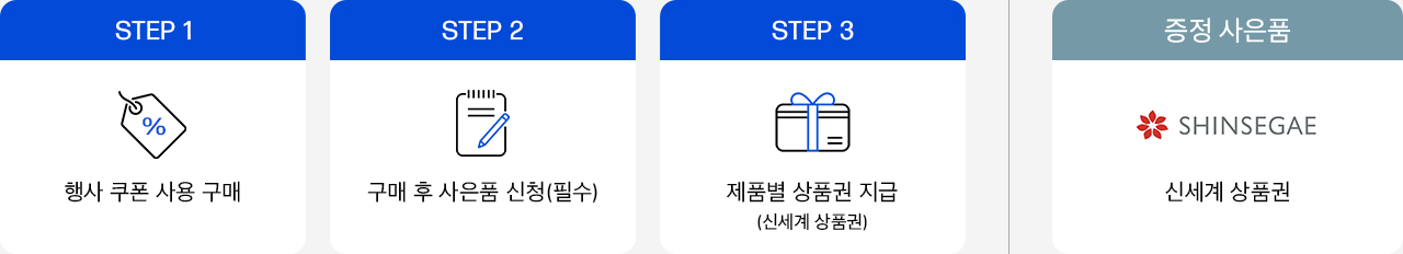 행사 기간 동안 혜택 두 배!