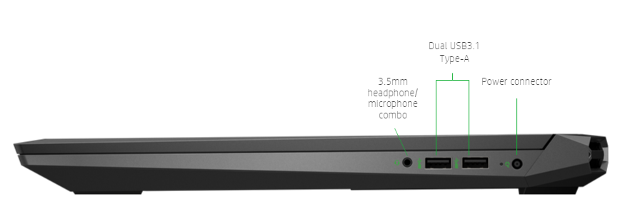 Packed with ports