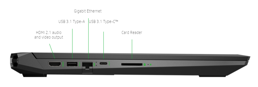 Packed with ports